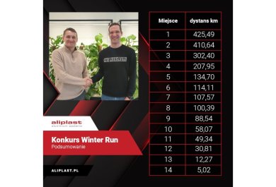 Winter Run